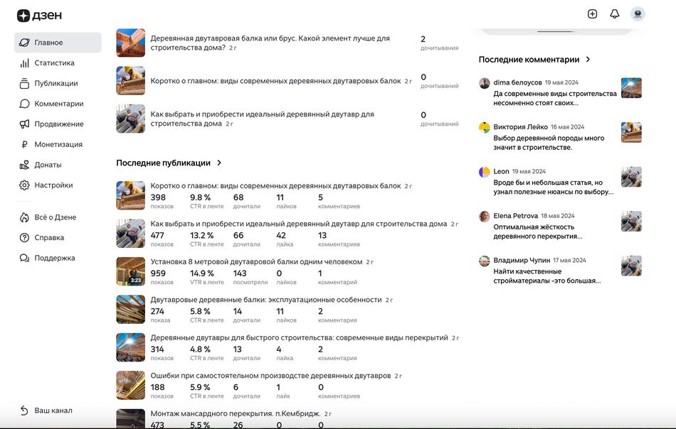 Статистика канала Яндекс Дзен