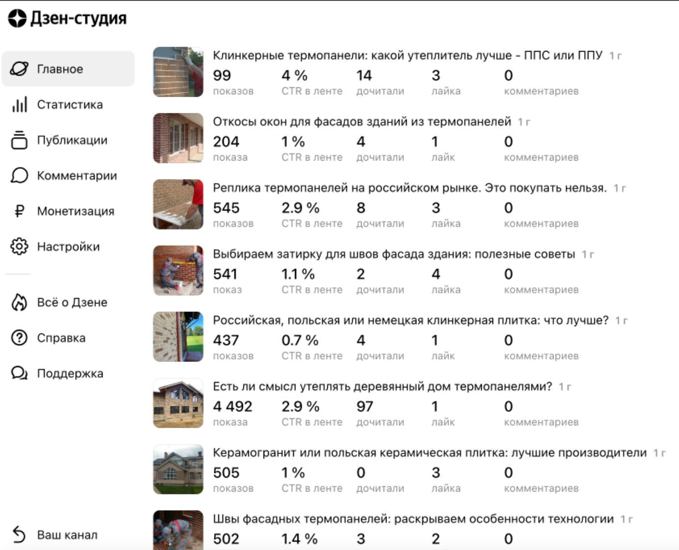 Публикации в Дзене по термопанелям